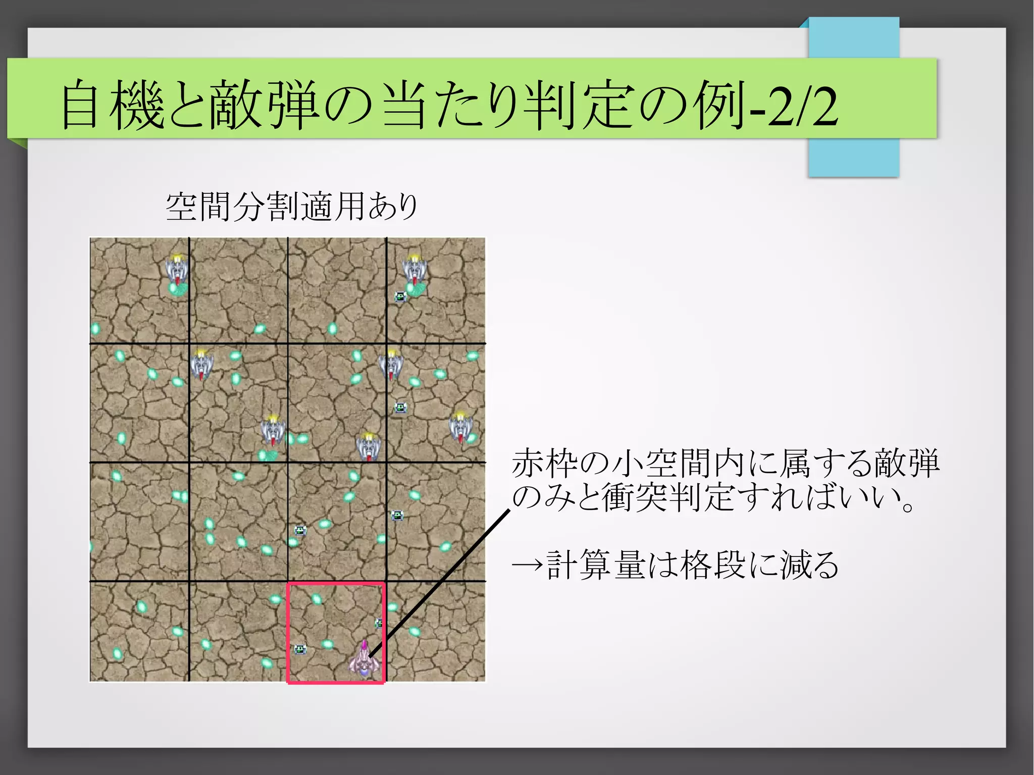 自機と敵弾の当たり判定の例-2/2
空間分割適用あり

赤枠の小空間内に属する敵弾
のみと衝突判定すればいい。
→計算量は格段に減る

 
