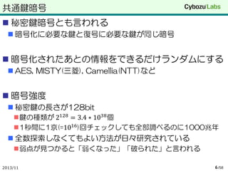 新しい暗号技術