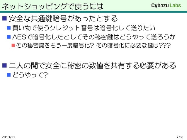 新しい暗号技術 新しい暗号技術