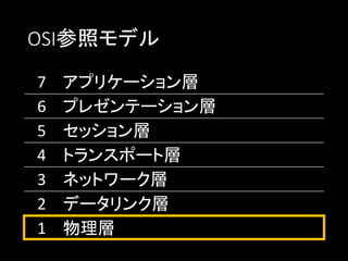 OSI参照モデル
7
6
5
4
3
2
1

アプリケーション層
プレゼンテーション層
セッション層
トランスポート層
ネットワーク層
データリンク層
物理層

 