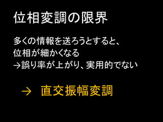 位相変調の限界
多くの情報を送ろうとすると、
位相が細かくなる
→誤り率が上がり、実用的でない

→ 直交振幅変調

 