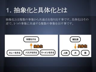 社会人プログラマが覚えておきたい 抽象化と具体化の事例 | PPT