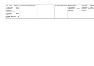 по теме: «Цветы», М.Познанской «Ромашка»
«Наступает
лето»,
«Бабочки,
жуки,
комары».
«Насекомые»:
строение,
место
обитания.
Серия картинок по
теме

из цветов» (мозаика)

фломастеры).
Аппликация
«Ромашка», «Божья
коровка»

«Поймай
комара
«Медведь и пчелы».
Комплекс упражнени
«Жуки»

 