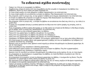 Το ενδεικτικό σχέδιο συνέντευξης
•
•
•
•
•
•
•
•
•
•
•
•
•
•
•
•
•
•
•
•
•
•
•
•
•

Γράψτε τον τίτλο και το συγγραφέα του βιβλίου:
Λαμβάνοντας υπόψη ότι κανείς από τους συμμαθητές σας δεν γνωρίζει το περιεχόμενο του βιβλίου που
διαβάσατε, δώστε σε πέντε σειρές μια μικρή περίληψή του.
Σε ποια εποχή νομίζετε ότι είναι γραμμένο το βιβλίο; Δικαιολογήστε την απάντησή σας.
Σε ποια εποχή νομίζετε ότι εκτυλίσσεται η ιστορία του βιβλίου; Πάλι δικαιολογήστε την απάντησή σας.
Θα μπορούσε, κατά τη γνώμη σας, να είχε γραφτεί το βιβλίο αυτό σήμερα; Δικαιολογήστε την απάντησή σας;
Η ιστορία του βιβλίου θα μπορούσε να συμβεί και σήμερα; Πάλι δικαιολογήστε την απάντηση σας.
Σε ποιον τόπο εξελίσσεται η ιστορία του βιβλίου;
Θα μπορούσε, κατά τη γνώμη σας,, η ιστορία του βιβλίου να εκτυλίσσεται στον δικό σας τόπο (π.χ. την πόλη ή το
χωριό σας);
Το φύλο του συγγραφέα (άντρας ή γυναίκα) φαίνεται στο θέμα και στον τρόπο γραφής της ιστορίας, κατά τη
γνώμη σας;
Ένας συγγραφέας αντίθετου φύλου θα έγραφε με τον ίδιο τρόπο την ιστορία και θα διάλεγε το ίδιο θέμα ιστορίας
για να γράψει, κατά τη γνώμη σας; Δικαιολογήστε την απάντηση σας.
Ποιος/-α ή ποιοι/-ες είναι οι βασικοί χαρακτήρες του βιβλίου;
Ποιος από τους χαρακτήρες του βιβλίου σας φάνηκε πιο συμπαθής;
Ποιος από τους χαρακτήρες του βιβλίου σας φάνηκε πιο ενδιαφέρων;
Ποιος από τους χαρακτήρες του βιβλίου σας φάνηκε πιο πειστικός/αληθινός;
Περιγράψτε τον βασικό χαρακτήρα του βιβλίου. Στη συνέχεια, χαρακτηρίστε τον με τρεις μόνο λέξεις (ιδιότητες).
Είτε είναι άντρας είτε γυναίκα, βρείτε τρία χαρακτηριστικά ή πράξεις του που να προβάλλουν την ανδρική ή τη
γυναικεία ταυτότητά του, αντίστοιχα.
Νιώσατε ποτέ ότι ταυτίζεστε (δηλ. βρίσκετε κοινά σημεία) με κάποια πλευρά/σημείο του βασικού χαρακτήρα; Αν
ναι, σε ποιο σημείο;
Ποια συναισθήματα σας προκάλεσε ο βασικός χαρακτήρας;
Ποια ανθρώπινη σχέση νομίζετε ότι κυριαρχεί μέσα στην ιστορία του βιβλίου; Πώς θα τη χαρακτηρίζατε;
Ποια συναισθήματα σας προκάλεσε η παραπάνω σχέση;
Νιώσατε ποτέ ότι ταυτίζεστε με κάποια πλευρά/σημείο της ανθρώπινης αυτής σχέσης; Αν ναι, σε ποιο σημείο;
Aν μπορούσαν να «ζωντανέψουν» οι χαρακτήρες του βιβλίου, σε ποιον θα θέλατε να μιλήσετε και τί θα του
λέγατε, τί θα τον ρωτούσατε;
Αν μπορούσατε να συνεχίσετε τη ζωή του βασικού χαρακτήρα του βιβλίου, τί συνέχεια θα της δίνατε; Πώς θα
εξελίσσατε τον χαρακτήρα σε άλλες ηλικίες και φάσεις της ζωής του;
Θα προτείνατε αυτό το βιβλίο σε κάποιο φίλο ή φίλη σας; Αν ναι, σε ποιους νομίζετε ότι θα άρεσε περισσότερο,
στα αγόρια ή στα κορίτσια; Δικαιολογήστε την απάντησή σας.
Γράψτε μια κριτική του βιβλίου (περίπου 100 λέξεων), παρουσιάζοντας τις καλές και τις κακές πλευρές του,
σύμφωνα με το δικό σας γούστο και άποψη. Λάβετε υπόψη ότι θα μπορούσε να δημοσιευθεί στη σχολική
εφημερίδα ή ιστοσελίδα.

 