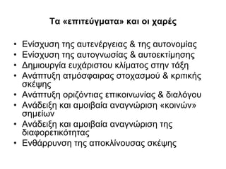 Τα «επιτεύγματα» και οι χαρές

•
•
•
•
•
•
•

•

Ενίσχυση της αυτενέργειας & της αυτονομίας
Ενίσχυση της αυτογνωσίας & αυτοεκτίμησης
Δημιουργία ευχάριστου κλίματος στην τάξη
Ανάπτυξη ατμόσφαιρας στοχασμού & κριτικής
σκέψης
Ανάπτυξη οριζόντιας επικοινωνίας & διαλόγου
Ανάδειξη και αμοιβαία αναγνώριση «κοινών»
σημείων
Ανάδειξη και αμοιβαία αναγνώριση της
διαφορετικότητας
Ενθάρρυνση της αποκλίνουσας σκέψης

 