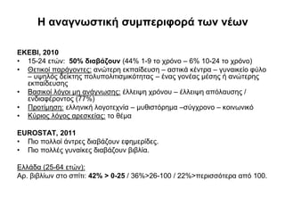 Η αναγνωστική συμπεριφορά των νέων
ΕΚΕΒΙ, 2010
• 15-24 ετών: 50% διαβάζουν (44% 1-9 το χρόνο – 6% 10-24 το χρόνο)
• Θετικοί παράγοντες: ανώτερη εκπαίδευση – αστικά κέντρα – γυναικείο φύλο
– υψηλός δείκτης πολυπολιτισμικότητας – ένας γονέας μέσης ή ανώτερης
εκπαίδευσης
• Βασικοί λόγοι μη ανάγνωσης: έλλειψη χρόνου – έλλειψη απόλαυσης /
ενδιαφέροντος (77%)
• Προτίμηση: ελληνική λογοτεχνία – μυθιστόρημα –σύγχρονο – κοινωνικό
• Κύριος λόγος αρεσκείας: το θέμα
EUROSTAT, 2011
• Πιο πολλοί άντρες διαβάζουν εφημερίδες.
• Πιο πολλές γυναίκες διαβάζουν βιβλία.
Ελλάδα (25-64 ετών):
Αρ. βιβλίων στο σπίτι: 42% > 0-25 / 36%>26-100 / 22%>περισσότερα από 100.

 