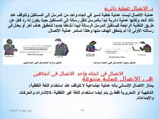 ‫د. الصتصال عملية دائرية‬
‫عملية التصال ليست عملية خطية تسير في اتجاه واحد من المرسل إلى المستقبل وتتوقف عند‬
‫ذلك الحد ولكنها عملية دائرية تبدأ بالمرسل لنقل رسالة إلى المستقبل حيث يكون له رد فعل عن‬
‫طريق التغذية الراجعة فيستقبل المرسل الرسالة ليبدأ نشاطا جديدا لتحقيق هدف أخر أو يعدل في‬
‫رسالته الولى إذا لم يتحقق الهدف منها وهكذا تستمر عملية التصال.‬

‫الصتصال في اصتجاه واحد الصتصال في اصتجاهين‬

‫هـ . الصتصال عملية متنوعة‬

‫يمتاز التصال النساني بأنه عملية اجتماعية ل تتوقف عند استخدا م اللغة اللفظية:‬
‫الشفهية أو التحريرية فقط بل يتم أيضا استخدا م اللغة غير اللفظية، كالشارا ت والحركا ت‬
‫واليماءا ت.‬
‫61‬

‫دور ة مهارات الصتصال‬

 