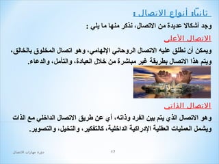 ‫ثانيا: أنواع الصتصال :‬
‫وجد أشكال عديدة من التصال، نذكر منها ما يلي :‬
‫الصتصال العلى‬

‫ويمكن أن نطلق عليه التصال الروحاني اللهامي، وهو اتصال المخلو ق بالخالق،‬
‫ويتم هذا التصال بطريقة غير مباشرة من خلل العبادة، والتأمل، والدعاء.‬

‫الصتصال الذاصتي‬

‫وهو التصال الذي يتم بين الفرد وذاته، أي عن طريق التصال الداخلي مع الذا ت‬
‫ويشمل العمليا ت العقلية الدراكية الداخلية، كالتفكير، والتخيل، والتصوير.‬
‫71‬

‫دور ة مهارات الصتصال‬

 