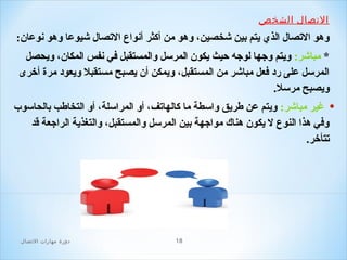 ‫الصتصال الشخص‬

‫وهو التصال الذي يتم بين شخصين، وهو من أكثر أنواع التصال شيوعا وهو نوعان:‬
‫* مباشر: ويتم وجها لوجه حيث يكون المرسل والمستقبل في نفس المكان، ويحصل‬
‫المرسل على رد فعل مباشر من المستقبل، ويمكن أن يصبح مستقبل ويعود مرة أخرى‬
‫ويصبح مرسل.‬
‫• غير مباشر: ويتم عن طريق واسطة ما كالهاتف، أو المراسلة، أو التخاطب بالحاسوب‬
‫وفي هذا النوع ل يكون هناك مواجهة بين المرسل والمستقبل، والتغذية الراجعة قد‬
‫تتأخر.‬

‫81‬

‫دور ة مهارات الصتصال‬

 