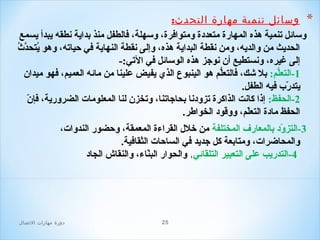 ‫* وسائل صتنمية مهارة التحدث:‬
‫وسائل تنمية هذه المهارة متعددة ومتوافرة، وسهلة، فالطفل منذ بداية نطقه يبدأ يسمع‬
‫لإ ُ َّ لإ ُ‬
‫الحديث من والديه، ومن نقطة البداية هذه، وإلى نقطة النهاية في حياته، وهو يتحدث‬
‫إلى غيره، ونستطيع أن نوجز هذه الوسائل في التي:-‬
‫1-التعلم: بل شك، فالتعلم هو الينبوع الذي يفيض علينا من مائه العميم، فهو ميدان‬
‫ُّ‬
‫ُّ‬
‫يتدرب فيه الطفل.‬
‫هّ‬
‫2-الحفظ: إذا كانت الذاكرة تزودنا بحاجاتنا، وتخزن لنا المعلوما ت الضرورية، فإ هّ‬
‫ن‬
‫الحفظ مادة التعلم، ووقود الخواطر.‬
‫هّ‬
‫3-التزود بالمعارف المختلفة من خلل القراءة المعمقة، وحضور الندوا ت،‬
‫هّ‬
‫والمحاضرا ت، ومتابعة كل جديد في الساحا ت الثقافية.‬
‫4-التدريب على التعبير التلقائي، والحوار البناء، والنقاش الجاد‬
‫هّ‬

‫52‬

‫دور ة مهارات الصتصال‬

 