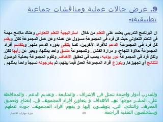 ‫9. عرض حالت عملية ومناقشات جماعية‬
‫صتطبيقية:-‬
‫ان البرنامج التدريبي يعتمد على التعلم من خلل استراتيجية التعلم التعاوني وهناك ملمح مهمة‬
‫في التعلم التعاوني حيث كل فرد في المجموعة مسؤول عن عمله وعن عمل المجموعة ككل. ويقدم‬
‫كـل فرد فـي المجموعـة الدعـم للفراد الخريـن، كمـا يتلقـى بدوره الدعـم منهم. ويتقاسم أفراد‬
‫المجموعة حلوة النجاح، و مرارة الفشل . وللمجموعة منسق واحد يمثلها، ويعبر عن رأيها ككل.‬
‫ولكل فرد في المجموعة دور يؤديه، يصب في تحقيق الهداف. وتقوم المجموعة بعملية الوصول‬
‫للنتائج أي تجهيزها. ويتوزع أفراد المجموعة العمل فيما بينهم، ثم يخرجونه نسيجا واحدا يمثلهم .‬
‫ ً‬
‫ ً‬

‫وللمدرب أدوار واضحة صتتمثل في الشراف ، والمتابعة ، وصتقدثيم الدعم ، والمحافظة‬
‫ـةــ ـيــ إنضاج وصتعميق‬
‫عـ ىـ ـاـــر مدوجها ـدوــ الهداف. و ثيتعاون أفراد المجمدوع ف‬
‫نح‬
‫ل المس‬
‫ـةــ جدودة عملهم‬
‫ـةــ والنتاـجـ الـيـ ـلـــدون إليها. و ثيقدوم أفراد المجمدوع ـ‬
‫َن ُ ّ‬
‫ثيتدوص‬
‫ت‬
‫ئ‬
‫المعرف‬
‫82‬
‫وثيستخلصدون التغذثية الراجعة.‬
‫دور ة مهارات الصتصال‬

 