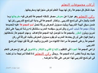 ‫أركان مجمدوعات التعلم‬
‫حيث تشكل كل مجموعة ركن لها ببيئة التعلم لعرض منجزاتها ومخرجاتها.‬
‫ركن التعلم :هو عبارة عن معرض مصغر تشكله المجموعة لتعرض فيه مخرجاتها وما‬
‫قامت بإنجازه في البرنامج التدريبي . وتختار المجموعة في بداية البرنامج التدريبي ركن لها‬
‫ضمن سياق البيئة التدريبية ويثبت مسؤول المعرض ورقة تحمل أسم المجموعة عليه لتحديدها‬
‫)مثل: مجموعة شباب الحي(. وكل تمرين سيقدمه المدرب ستتشكل له ورشة تدريبية على شكل‬
‫ ً‬
‫تمرين ويدون المقرر بالمجموعة ما تتوصل إليه المجموعة)اهداف ومهام المجموعة, نشاطاتها,‬
‫ ٌ‬
‫وانجازاتها( على أوراق يحددها المدرب ثم يقوم مسؤول المعرض بتثبت الورقة في ركن‬
‫المجموعة. وعلى المجموعة مراعاة النتهاء من التمرين وتثبيت الورقة قبل نهاية البرنامج‬
‫التدريبي.‬
‫تراعي المجموعة الجودة في التنظيم والبداع الفني والبتكار والتشويق في إخرا ج معرض التعلم‬
‫حيث يعد لوحة تعكس أداء المجموعة . ويمثل ركن التعلم أداة فعالة لمراجعة ما تم تعلمه‬
‫في البرنامج التدريبي لهذا احرص على دقة ما تعرضه .‬
‫03‬

‫دور ة مهارات الصتصال‬

 