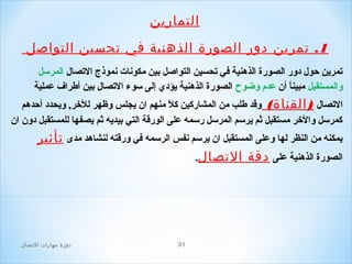 ‫التمارين‬
‫1. صتمرين دور الصورة الذهنية في صتحسين التواصل‬
‫صتمرين حول دور الصورة الذهنية في صتحسين التواصل بين مكونات نموذج الصتصال المرسل‬
‫والمستقبل مبينا أن عدم وضوح الصورة الذهنية يؤدي إلى سوء الصتصال بين أطراف عملية‬
‫ ً‬
‫الصتصال ) القناة( وقد طلب من المشاركين كال منهم ان يجلس وظهر للرخر, ويحدد أحدهم‬
‫ ً‬
‫كمرسل والرخر مستقبل ثم يرسم المرسل رسمه على الورقة التي بيديه ثم يصفها للمستقبل دون ان‬

‫يمكنه من النظر لها وعلى المستقبل ان يرسم نفس الرسمه في ورقته لنشاهد مدى صتأثير‬
‫الصورة الذهنية على دقة الصتصال.‬

‫13‬

‫دور ة مهارات الصتصال‬

 