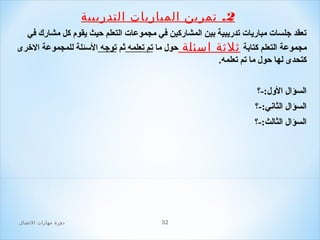 ‫2. صتمرين المباريات التدريبية‬
‫صتعقد جلسات مباريات صتدريبية بين المشاركين في مجموعات التعلم حيث يقوم كل مشارك في‬
‫مجموعة التعلم كتابة ثلثة اسئلة حول ما صتم صتعلمه ثم صتوجه السئلة للمجموعة الرخرى‬
‫كتحدى لها حول ما صتم صتعلمه.‬
‫السؤال الول:-؟‬
‫السؤال الثاني:-؟‬
‫السؤال الثالث:-؟‬

‫23‬

‫دور ة مهارات الصتصال‬

 