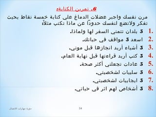 ‫6. صتمرين الكتابة:‬
‫مرن نفسك واجبر عضلت الدماغ علي كتابة خمسة نقاط بحيث‬
‫صتفكر ولصتضع لنفسك حدودا عن ماذا صتكتب مث ل ً:‬

‫.1‬
‫.2‬
‫.3‬
‫.4‬
‫.5‬
‫.6‬
‫.7‬
‫.8‬

‫5 بلدان صتتمني السفر لها ولماذا.‬
‫اسعد 5 مواقف في حياصتك.‬
‫5 أشياء أريد انجازها قبل موصتي.‬
‫5 كتب أريد قراءصتها قبل نهاية العام.‬
‫5 عادات صتجعلني أكثر صحة.‬
‫5 سلبيات لشخصيتي.‬
‫5 ايجابيات لشخصيتي.‬
‫5 أشخاص لهم اثر في حياصتي.‬

‫43‬

‫دور ة مهارات الصتصال‬

 