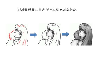 전체를 만들고 작은 부분으로 상세화한다.

 