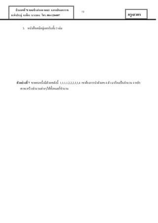 บ้ านเลขที่ 70 ซอยข้ างอาเภอ ซอย1 ถ.ตากสินมหาราช
ต.ท่าประดู่ อ.เมือง จ.ระยอง โทร. 084-1284087

19

ครู เสวตร

่
3. หนังสือเคมีอยูแยกกันทั้ง 3 เล่ม

ตัวอย่ างที่ 7 ชายคนหนึ่งมีตวเลขดังนี้ 1,1,1,1,2,2,2,3,3,4 เขาต้องการนาตัวเลข 4 ตัว มาเรี ยงเป็ นจานวน 4 หลัก
ั
เขาจะสร้างจานวนต่างๆได้ท้งหมดกี่จานวน
ั

 