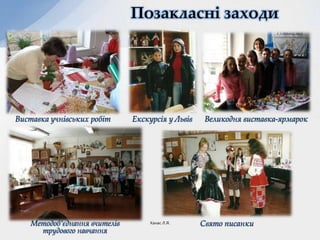 Позакласні заходи
Великодня виставка-ярмарок
Методоб’єднання вчителів
трудового навчання
Свято писанки
Виставка учнівських робіт Екскурсія у Львів
Ханас Л.Я.
 