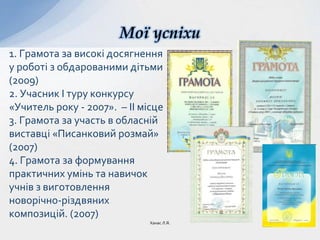1. Грамота за високі досягнення
у роботі з обдарованими дітьми
(2009)
2. Учасник І туру конкурсу
«Учитель року - 2007». – ІІ місце
3. Грамота за участь в обласній
виставці «Писанковий розмай»
(2007)
4. Грамота за формування
практичних умінь та навичок
учнів з виготовлення
новорічно-різдвяних
композицій. (2007)
Мої успіхи
Ханас Л.Я.
 