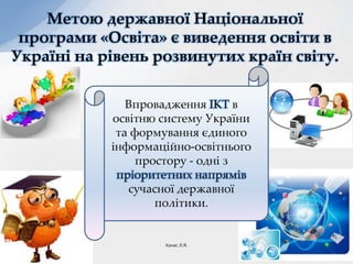 Метою державної Національної
програми «Освіта» є виведення освіти в
Україні на рівень розвинутих країн світу.
Впровадження ІКТ в
освітню систему України
та формування єдиного
інформаційно-освітнього
простору - одні з
пріоритетних напрямів
сучасної державної
політики.
Ханас Л.Я.
 