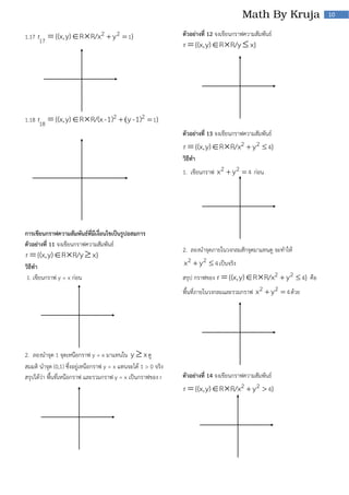 10

1.17 r17

 {(x, y) R  R/x2  y 2  1}

1.18 r18

 {(x, y) R  R/(x - 1)2  (y - 1)2  1}

ตัวอย่างที่ 12 จงเขียนกราฟความสัมพันธ์

r  {(x, y) R  R/y  x}

ตัวอย่างที่ 13 จงเขียนกราฟความสัมพันธ์
r  {(x, y) R  R/x2  y 2  4}
วิธีทา
1. เขียนกราฟ x 2  y 2  4 ก่อน

การเขียนกราฟความสัมพันธ์ที่มีเงื่อนไขเป็นรูปอสมการ
ตัวอย่างที่ 11 จงเขียนกราฟความสัมพันธ์

r  {(x, y) R  R/y  x}

วิธีทา
1. เขียนกราฟ y = x ก่อน

2. ลองนาจุด 1 จุดเหนือกราฟ y = x มาแทนใน y  x ดู
สมมติ นาจุด (0,1) ซึ่งอยู่เหนือกราฟ y = x แทนจะได้ 1 > 0 จริง
สรุปได้ว่า พื้นที่เหนือกราฟ และรวมกราฟ y = x เป็นกราฟของ r

2. ลองนาจุดภายในวงกลมสักจุดมาแทนดู จะทาให้
x 2  y 2  4 เป็นจริง
สรุป กราฟของ r  {(x, y) R  R/x2  y 2  4} คือ
พื้นที่ภายในวงกลมและรวมกราฟ x 2  y 2  4 ด้วย

ตัวอย่างที่ 14 จงเขียนกราฟความสัมพันธ์
r  {(x, y) R  R/x2  y 2  4}

 