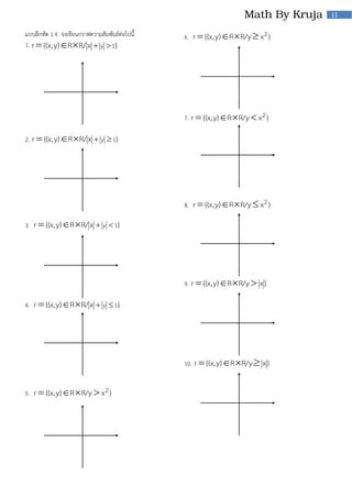 11

แบบฝึกหัด 1.4 จงเขียนกราฟความสัมพันธ์ต่อไปนี้
1. r  {(x, y) R R/ x  y  1}

6.

r  {(x, y) R  R/y  x 2 }

7. r  {(x, y) R  R/y  x 2 }
2. r  {(x, y) R  R/ x  y  1}

8.
3.

r  {(x, y) R  R/y  x 2 }

r  {(x, y) R  R/ x  y  1}

9. r  {(x, y) R  R/y 
4.

r  {(x, y) R  R/ x  y  1}

10.
5.

x}

r  {(x, y) R  R/y  x 2 }

r  {(x, y) R  R/y  x }

 