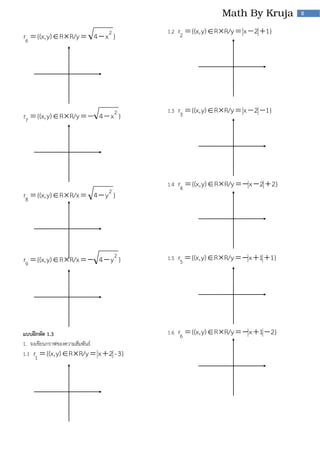 8

r6  {(x, y) R  R/y  4  x 2 }

1.2 r2

 {(x, y) R  R/y  x  2  1}

r7  {(x, y) R  R/y   4  x 2 }

1.3 r3

 {(x, y) R  R/y  x  2  1}

1.4 r4

 {(x, y) R  R/y   x  2  2}

2

r8  {(x, y) R  R/x  4  y }

r9  {(x, y) R  R/x   4  y 2 }

1.5 r5  {(x, y) R  R/y   x  1  1}

แบบฝึกหัด 1.3
1. จงเขียนกราฟของความสัมพันธ์
1.1 r1  {(x, y) R  R/y 

1.6 r6

x  2 - 3}

 {(x, y) R  R/y   x  1  2}

 