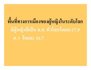 พื้นที่ทางการเมืองของผูหญิงในระดับโลก
มีผูหญิงที่เปน ส.ส. ทั่วโลกรอยละ17.9
ส.ว รอยละ 16.7

 