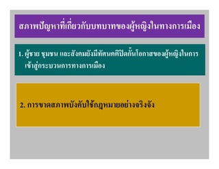สภาพปญหาที่เกี่ยวกับบทบาทของผูหญิงในทางการเมือง
1. ผูชาย ชุมชน และสังคมยังมีทัศนคติปดกั้นโอกาสของผูหญิงในการ
เขาสูกระบวนการทางการเมือง

2. การขาดสภาพบังคับใชกฎหมายอยางจริงจัง

 