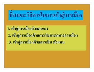 ที่มาและวิธีการในการเขาสูการเมือง
1. เขาสูการเมืองดวยตนเอง
2. เขาสูการเมืองดวยการรับมรดกทางการเมือง
3. เขาสูการเมืองดวยการเปน ตัวแทน

 