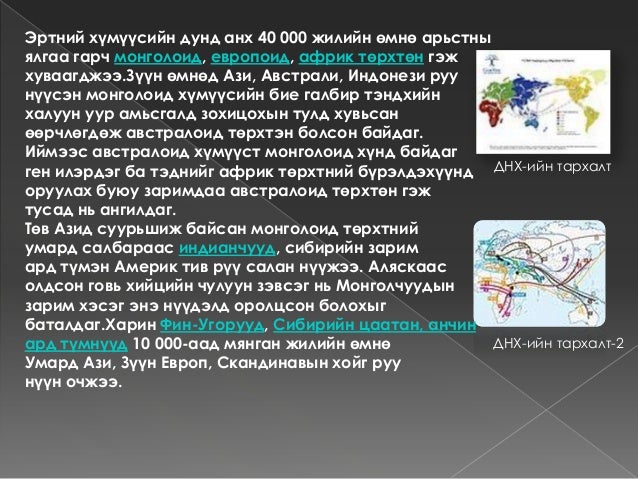 монголчуудын гарал үүсэл