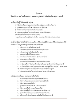 1

โครงการ
ขับเคลื่อนงานด้านเด็กและเยาวชนแบบบูรณาการระดับจังหวัด : อุบลราชธานี
องค์กรหลักผูรบผิดชอบโครงการ
้ ั
1. สานักบริการวิชาการชุมชน มหาวิทยาลัยราชภัฏอุบลราชธานี(ภาควิชาการ)
2. ศูนย์พฒนาสังคมหน่วยที่ 74 จังหวัดอุบลราชธานี(ภาครัฐ)
ั
3. เครือข่ายองค์กรปกครองส่วนท้องถินต้นแบบ(อปท.)
่
4. ศูนย์ประสานงานสือสร้างสุขภาวะเด็กและเยาวชนภาคอีสาน(สสอ.)
่
(เครือข่ายองค์กรทีทางานด้าน เด็กและเยาวชน)
่
5. ศูนย์ศกษาและพัฒนารูปแบบการดาเนินงานแบบจตุภาคี(เครือข่ายเด็กและเยาวชน)
ึ

ภาคีร่วมพัฒนา (ภาคีหลัก) ประกอบด้วย ภาคีขบเคลื่อนปฏิบตการและภาคีขบเคลื่อนนโยบาย ดังนี้
ั
ั ิ
ั
ภาคีขบเคลื่อนปฏิ บติการ (ระดับพื้นที่ / ตาบล / อาเภอ)
ั
ั
1. องค์การบริหารส่วนจังหวัดอุบลราชธานี
2. องค์กรปกครองส่วนท้องถินในพืนทีเ่ ป้าหมายดาเนินการ
่
้
3. องค์กรปกครองส่วนท้องถินในพืนทีขยายผล
่
้ ่
4. นายอาเภอในพืนทีเป้าหมายดาเนินการ
้ ่
5. สภาเด็กและเยาวชนระดับตาบล อาเภอ และจังหวัด
6. หน่วยงานราชการในเขตพืนที่
้
7. สถานศึกษา ระดับประถมศึกษา มัธยมศึกษา อาชีวะศึกษา
8. สถาบันอุดมศึกษา ได้แก่ มหาวิทยาลัยราชภัฏอุบลราชธานี มหาวิทยาลัยอุบลราชธานี
9. สถาบันทางสังคม ครอบครัว และองค์กรศาสนา ได้แก่ ศูนย์พฒนาครอบครัว วัด และชุมชน
ั
10. เครือข่ายผูนาชุมชน และศูนย์ประสานงานองค์กรเครือข่ายในชุมชน
้
11. ศูนย์ประสานงานสือสร้างสุขภาวะเด็กและเยาวชนภาคอีสาน (สสอ.)
่

ภาคีขบเคลื่อนนโยบาย (หน่ วยงานระดับจังหวัด)
ั
1.
2.
3.
4.
5.
6.
7.
8.

หน่วยงานราชการระดับจังหวัดอุบลราชธานีทเ่ี กียวข้อง
่
สานักงานพัฒนาสังคมและความมันคงของมนุษย์จงหวัด
่
ั
สานักงานสาธารณสุขจังหวัด
ศูนย์พฒนาสังคม หน่วยที่ 74 จังหวัดอุบลราชธานี
ั
สานักงานเขตพืนทีการศึกษามัธยมเขตที่ 29
้ ่
สานักงานเขตพืนทีการประถมศึกษาอุบลราชธานีเขต 1- 5
้ ่
ศูนย์การศึกษานอกระบบและการศึกษาตามอัธยาศัย(กศน.)
เครือข่ายองค์กรด้านเด็กและเยาวชนในพืนทีจงหวัดอุบลราชธานี
้ ่ั

 