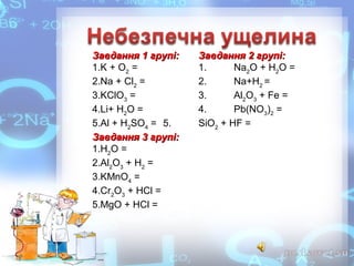 Завдання 1 групі:
1.K + O2 =
2.Na + Cl2 =
3.KClO3 =
4.Li+ H2O =
5.Al + H2SO4 = 5.
Завдання 3 групі:
1.H2O =
2.Al2O3 + H2 =
3.KMnO4 =
4.Cr2O3 + HCl =
5.MgO + HCl =

Завдання 2 групі:
1.
Na2O + H2O =
2.
Na+H2 =
3.
Al2O3 + Fe =
4.
Pb(NO3)2 =
SiO2 + HF =

 
