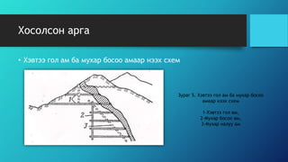 далд аргаар нээх тухай | PPT
