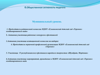6.Общественная активность педагога

Муниципальный уровень
1. Председатель рейтинговой комиссии МДОУ «Ельниковский детский сад «Теремок»
комбинированного вида»
2. Активная участница районных конкурсов и фестивалей
3.Активная участница агитационной комиссии на выборах
4. Председатель первичной профсоюзной организации МДОУ «Ельниковский детский сад
«Теремок»
5. Участница 15 республиканского фестиваля народного творчества «Шумбрат, Мордовия»
6.Активная участница мероприятий, проводимых в МДОУ «Ельниковский детский сад «Теремок»
комбинированного вида

 