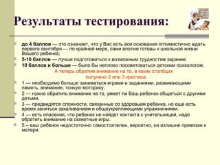 Результаты тестирования:










до 4 баллов — это означает, что у Вас есть все основания оптимистично ждать
первого сентября — по крайней мере, сами вполне готовы к школьной жизни
Вашего ребенка;
5-10 баллов — лучше подготовиться к возможным трудностям заранее;
10 баллов и больше — было бы неплохо посоветоваться детским психологом.
А теперь обратим внимание на то, в каких столбцах
получено 2 или 3 крестика.
1 — необходимо больше заниматься играми и заданиями, развивающими
память, внимание, тонкую моторику.
2 — нужно обратить внимание на то, умеет ли Ваш ребенок общаться с другими
детьми.
3 — предвидятся сложности, связанные со здоровьем ребенка, но еще есть
время заняться закаливанием и общеукрепляющими упражнениями.
4 — есть опасения, что ребенок не найдет контакта с учительницей, надо
обратить внимание на сюжетные игры.
5 – ваш ребенок недостаточно самостоятелен, вероятно, он излишне привязан к
матери.

 