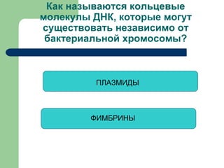 Как называются кольцевые
молекулы ДНК, которые могут
существовать независимо от
бактериальной хромосомы?

ПЛАЗМИДЫ

ФИМБРИНЫ

 