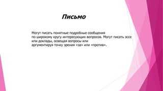 Письмо
Могут писать понятные подробные сообщения
по широкому кругу интересующих вопросов. Могут писать эссе
или доклады, освещая вопросы или
аргументируя точку зрения «за» или «против».

 