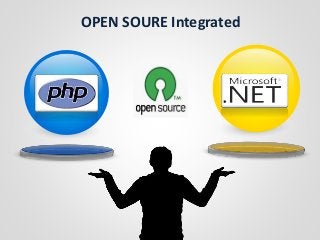 OPEN SOURE Integrated
 