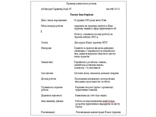 Ділове мовлення 11 клас. Складання резюме (гуманітарна група)