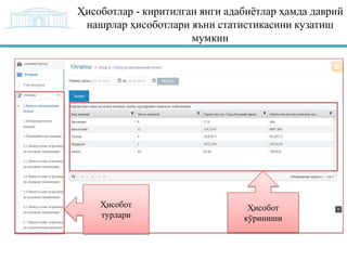 Ҳисоботлар - киритилган янги адабиѐтлар ҳамда даврий
нашрлар ҳисоботлари яъни статистикасини кузатиш
мумкин

Ҳисобот
турлари

Ҳисобот
кўриниши

 