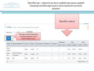 Ҳисоботлар - киритилган янги адабиѐтлар ҳамда даврий
нашрлар ҳисоботлари яъни статистикасини кузатиш
мумкин

Ҳисобот шакли

Экспорт қилиш ѐрдамида
ҳисоботларнинг excel
шакли яратилади

 