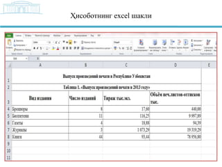Ҳисоботнинг excel шакли

 