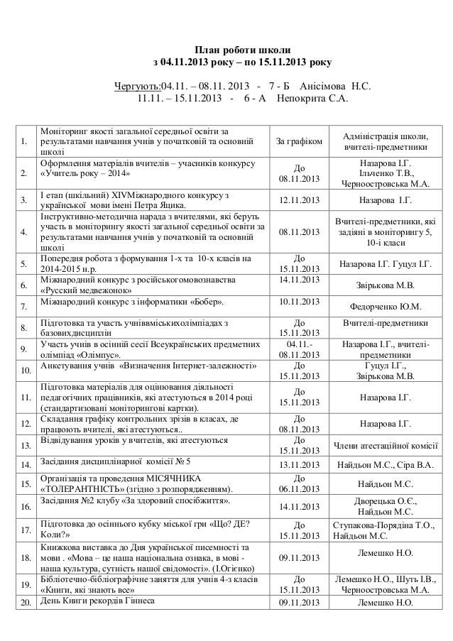 план роботи школи