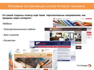 Ключевые составляющие успеха интернет магазина | PPT