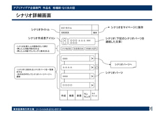 アプリアイデア企画部門 作品名 相場師・なり夫の話

シナリオ詳細画面
シナリオをマイページに保存

ロゴ・タイトル

シナリオタイトル
XXXXX

保存

シナリオ作成者アイコン

シナリオ（下記のシナリオパーツを
連結した文章）

○ ○ ○ △ △ △ ＸＸＸ
□□□
・シナリオを見た人が感想ボタンで押す
・押した人の数が表示される
・押した人の数でランキングに表示される

いいね(32)

なるほど(4)

大当たり(27)

>

ＯＯＯ

シナリオパーツへ

>

△△△△
・シナリオに含まれるシナリオパーツを一覧表
示する
・右の矢印ボタンでシナリオパーツページへ
遷移

シナリオパーツ
ＸＸＸＸ

>

□□□□

>

作成

東京証券取引所主催 ソーシャルかぶコン２０１３
ソーシャルかぶ

検索

新着

マイ
ラン
キング ページ

7

 