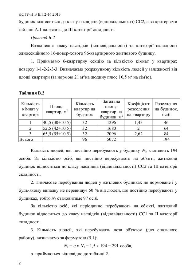Дбн В.2.2-23:2009 Будинки І Споруди. Підприємства Торгівлі