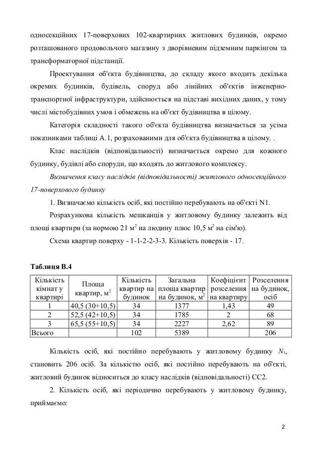 Дбн В.2.2-23:2009 Будинки І Споруди. Підприємства Торгівлі
