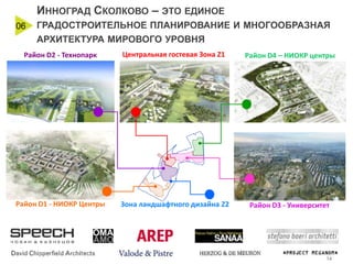 ИННОГРАД СКОЛКОВО – ЭТО ЕДИНОЕ
06

ГРАДОСТРОИТЕЛЬНОЕ ПЛАНИРОВАНИЕ И МНОГООБРАЗНАЯ
АРХИТЕКТУРА МИРОВОГО УРОВНЯ

Район D2 - Технопарк

Центральная гостевая Зона Z1

Район D4 – НИОКР центры

Район D1 - НИОКР Центры

Зона ландшафтного дизайна Z2

Район D3 - Университет

14

 