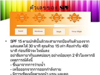 ตัว เลขของ SP
F

• SPF 15 ตามปกตินนผิวจะสามารถป้องกันตัวเองจาก
ั้
แสงแดดได้ 30 นาที คูณด้วย 15 เท่า คือเท่ากับ 450
นาที ก่อนที่ผิวจะไหม้แดง 
อย่าลืมทายากันแดดบ่อยๆ อย่างน้อยทุก 2 ชั่วโมงหากมี
เหตุการณ์ดงนี้
ั
- ขึ้นมาจากการว่ายนำ้า
- เหงื่อออกจากการออกกำาลังกาย

 